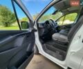 Білий Рено Трафік, об'ємом двигуна 2 л та пробігом 158 тис. км за 22500 $, фото 24 на Automoto.ua
