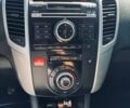 Білий Рено Трафік, об'ємом двигуна 2 л та пробігом 210 тис. км за 20800 $, фото 5 на Automoto.ua