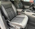 Білий Рено Трафік, об'ємом двигуна 2 л та пробігом 210 тис. км за 20800 $, фото 36 на Automoto.ua