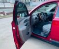 Белый Рено Трафик, объемом двигателя 2 л и пробегом 25 тыс. км за 26600 $, фото 2 на Automoto.ua