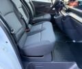 Білий Рено Трафік, об'ємом двигуна 2 л та пробігом 3 тис. км за 28500 $, фото 66 на Automoto.ua