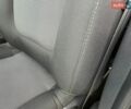 Белый Рено Трафик, объемом двигателя 2 л и пробегом 39 тыс. км за 24500 $, фото 50 на Automoto.ua