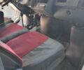 Белый Рено Трафик, объемом двигателя 1 л и пробегом 1000 тыс. км за 1700 $, фото 1 на Automoto.ua