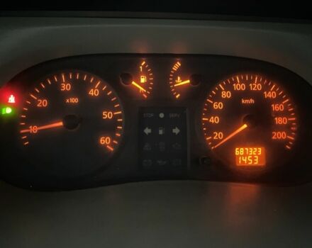 Білий Рено Трафік, об'ємом двигуна 1.9 л та пробігом 687 тис. км за 5300 $, фото 8 на Automoto.ua