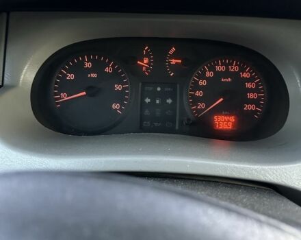 Белый Рено Трафик, объемом двигателя 1.9 л и пробегом 500 тыс. км за 5400 $, фото 7 на Automoto.ua