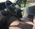 Білий Рено Трафік, об'ємом двигуна 0 л та пробігом 384 тис. км за 4000 $, фото 6 на Automoto.ua