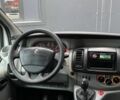 Белый Рено Трафик, объемом двигателя 1.9 л и пробегом 408 тыс. км за 6700 $, фото 4 на Automoto.ua