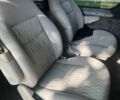 Білий Рено Трафік, об'ємом двигуна 2.5 л та пробігом 400 тис. км за 6999 $, фото 6 на Automoto.ua