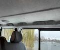 Белый Рено Трафик, объемом двигателя 1.9 л и пробегом 408 тыс. км за 6700 $, фото 11 на Automoto.ua