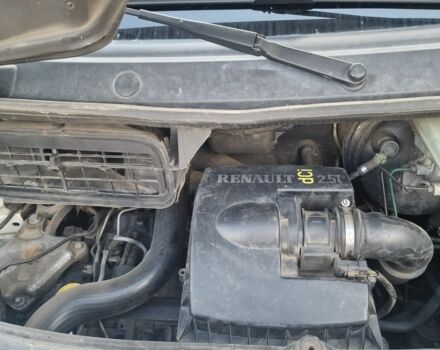 Білий Рено Трафік, об'ємом двигуна 0 л та пробігом 400 тис. км за 7770 $, фото 18 на Automoto.ua