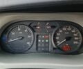 Рено Трафик 2005 в Харькове на Automoto.ua Белый Рено Трафик, объемом двигателя 0 л и пробегом 400 тыс. км за 7770 $, фото 5 на Automoto.ua
