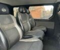 Белый Рено Трафик, объемом двигателя 1.9 л и пробегом 300 тыс. км за 5650 $, фото 9 на Automoto.ua