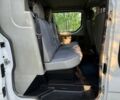 Белый Рено Трафик, объемом двигателя 1.9 л и пробегом 198 тыс. км за 4550 $, фото 13 на Automoto.ua
