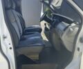 Белый Рено Трафик, объемом двигателя 2 л и пробегом 365 тыс. км за 7500 $, фото 6 на Automoto.ua