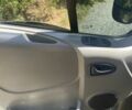 Белый Рено Трафик, объемом двигателя 2 л и пробегом 365 тыс. км за 7500 $, фото 15 на Automoto.ua