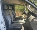 Белый Рено Трафик, объемом двигателя 2 л и пробегом 365 тыс. км за 7500 $, фото 10 на Automoto.ua