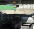 Белый Рено Трафик, объемом двигателя 2 л и пробегом 230 тыс. км за 7600 $, фото 5 на Automoto.ua