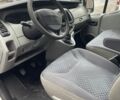 Білий Рено Трафік, об'ємом двигуна 2 л та пробігом 260 тис. км за 6800 $, фото 7 на Automoto.ua