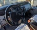 Белый Рено Трафик, объемом двигателя 0 л и пробегом 280 тыс. км за 10500 $, фото 15 на Automoto.ua