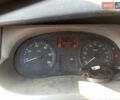 Белый Рено Трафик, объемом двигателя 2 л и пробегом 435 тыс. км за 5500 $, фото 4 на Automoto.ua