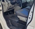 Белый Рено Трафик, объемом двигателя 2 л и пробегом 310 тыс. км за 11700 $, фото 13 на Automoto.ua