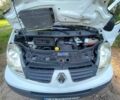 Білий Рено Трафік, об'ємом двигуна 0 л та пробігом 246 тис. км за 12500 $, фото 7 на Automoto.ua