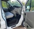 Білий Рено Трафік, об'ємом двигуна 0 л та пробігом 246 тис. км за 12500 $, фото 15 на Automoto.ua
