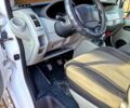 Белый Рено Трафик, объемом двигателя 2 л и пробегом 325 тыс. км за 9800 $, фото 11 на Automoto.ua
