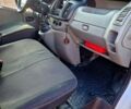 Белый Рено Трафик, объемом двигателя 2 л и пробегом 325 тыс. км за 9800 $, фото 7 на Automoto.ua