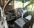 Білий Рено Трафік, об'ємом двигуна 2 л та пробігом 197 тис. км за 13600 $, фото 4 на Automoto.ua