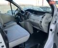 Белый Рено Трафик, объемом двигателя 20 л и пробегом 249 тыс. км за 9999 $, фото 20 на Automoto.ua