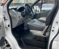 Белый Рено Трафик, объемом двигателя 2 л и пробегом 260 тыс. км за 11300 $, фото 4 на Automoto.ua