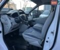 Белый Рено Трафик, объемом двигателя 20 л и пробегом 249 тыс. км за 9999 $, фото 14 на Automoto.ua
