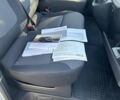 Білий Рено Трафік, об'ємом двигуна 2 л та пробігом 134 тис. км за 17900 $, фото 17 на Automoto.ua