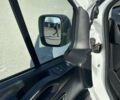 Білий Рено Трафік, об'ємом двигуна 2 л та пробігом 134 тис. км за 17900 $, фото 9 на Automoto.ua