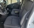 Белый Рено Трафик, объемом двигателя 2 л и пробегом 187 тыс. км за 18700 $, фото 32 на Automoto.ua