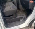 Белый Рено Трафик, объемом двигателя 2 л и пробегом 13 тыс. км за 22700 $, фото 36 на Automoto.ua