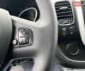 Белый Рено Трафик, объемом двигателя 0 л и пробегом 224 тыс. км за 18999 $, фото 16 на Automoto.ua