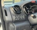 Белый Рено Трафик, объемом двигателя 2 л и пробегом 77 тыс. км за 19900 $, фото 15 на Automoto.ua