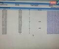 Белый Рено Трафик, объемом двигателя 2 л и пробегом 187 тыс. км за 18700 $, фото 33 на Automoto.ua