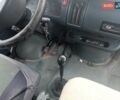Белый Рено Трафик, объемом двигателя 2.2 л и пробегом 699 тыс. км за 2000 $, фото 12 на Automoto.ua