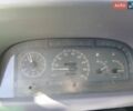 Білий Рено Трафік, об'ємом двигуна 2.5 л та пробігом 343 тис. км за 2999 $, фото 21 на Automoto.ua