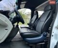 Белый Рено Трафик, объемом двигателя 1.9 л и пробегом 280 тыс. км за 6000 $, фото 8 на Automoto.ua