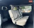 Белый Рено Трафик, объемом двигателя 1.9 л и пробегом 280 тыс. км за 6000 $, фото 13 на Automoto.ua