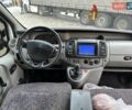 Білий Рено Трафік, об'ємом двигуна 1.9 л та пробігом 480 тис. км за 5900 $, фото 1 на Automoto.ua