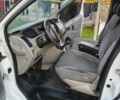 Білий Рено Трафік, об'ємом двигуна 1.9 л та пробігом 490 тис. км за 5900 $, фото 8 на Automoto.ua