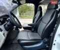 Белый Рено Трафик, объемом двигателя 1.9 л и пробегом 280 тыс. км за 6000 $, фото 1 на Automoto.ua
