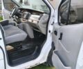 Белый Рено Трафик, объемом двигателя 1.9 л и пробегом 490 тыс. км за 5900 $, фото 9 на Automoto.ua