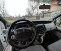 Белый Рено Трафик, объемом двигателя 1.9 л и пробегом 330 тыс. км за 4850 $, фото 17 на Automoto.ua