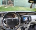 Белый Рено Трафик, объемом двигателя 1.9 л и пробегом 490 тыс. км за 5900 $, фото 6 на Automoto.ua